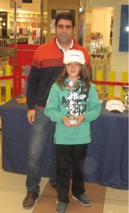 1m artem gukasov