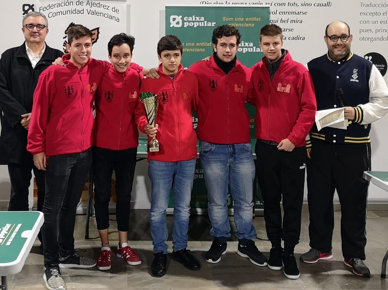 autonomico equipos basilio