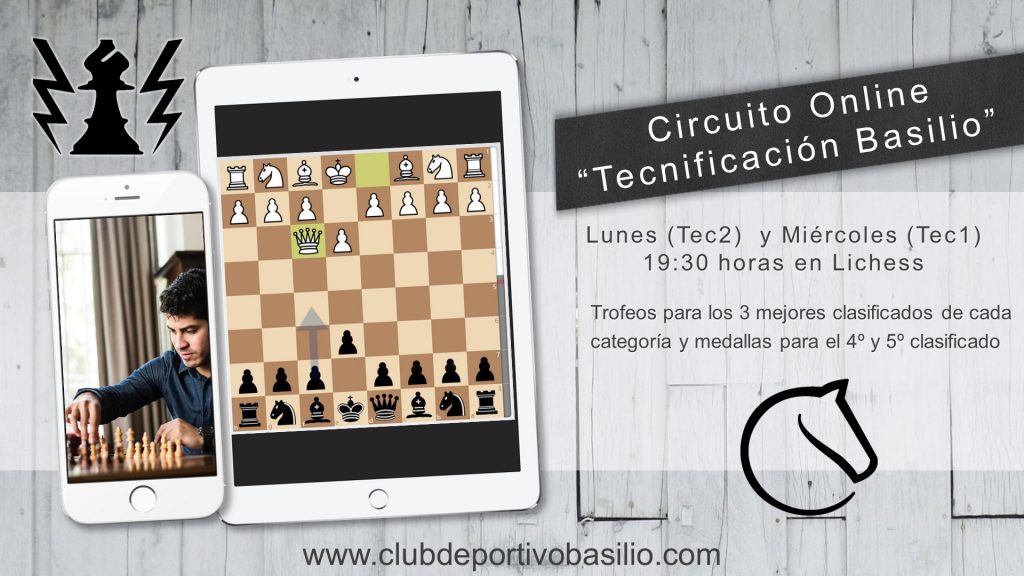 Clasificación del Circuito de Ajedrez Online "Tecnificación Basilio ...